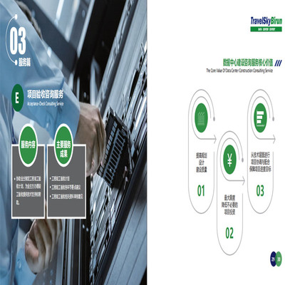 管理咨询 企业发展的导航者与加速器